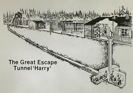 Great Escape Tunnel "Harry" at Stalag Luft III